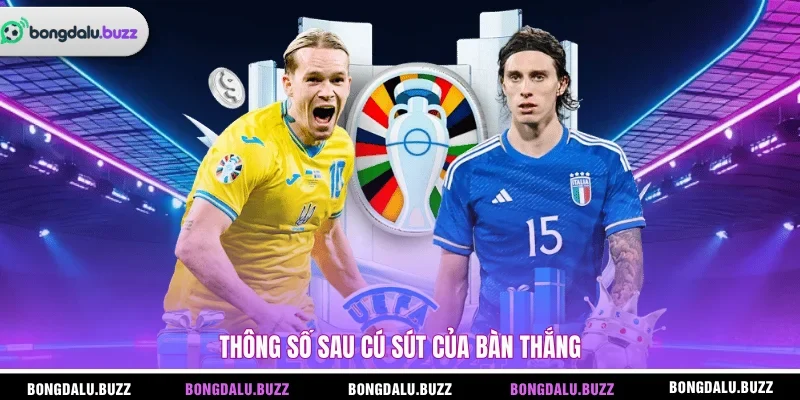 Thông số sau cú sút của bàn thắng